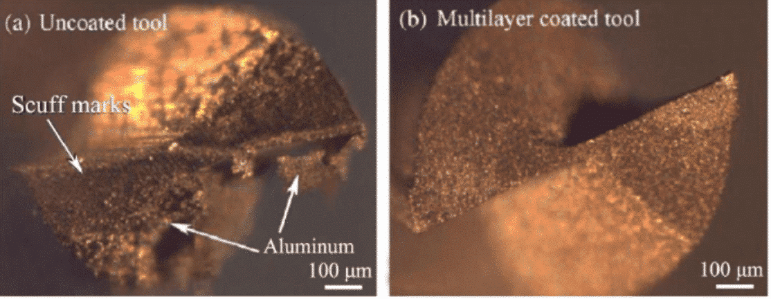 What Is Diamond Coated Carbide? 1