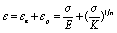 The Introduction of Fatigue Test Methods 3