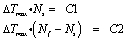 The Introduction of Fatigue Test Methods 11