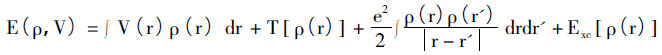 The first lesson that needs to be mastered in first-principles calculations: an overview of the basic theory and development of DFT 9