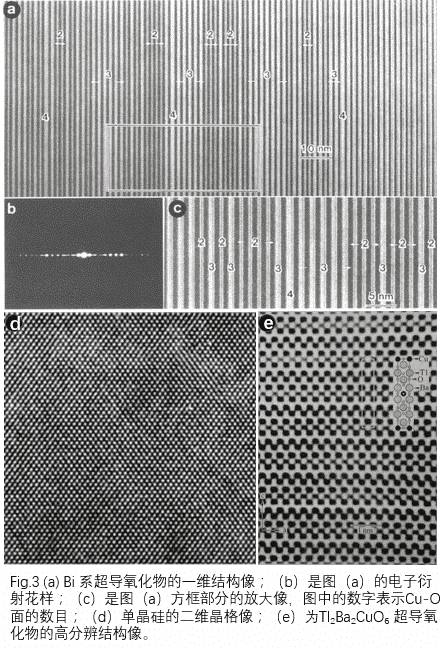 The Science of High-resolution Electron Micro-graphs 3