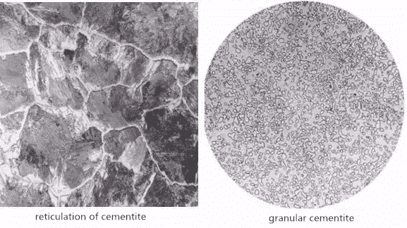 8 Common Microstructures of Metal and Alloy 4