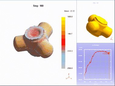 Is cold upsetting the same as cold extrusion? What’s the difference between them? 2