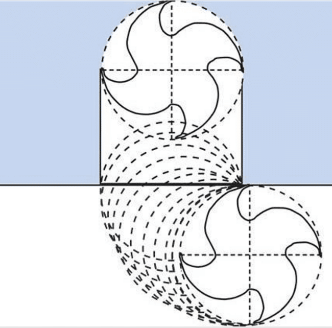 10 Useful Tips for Titanium Milling 5