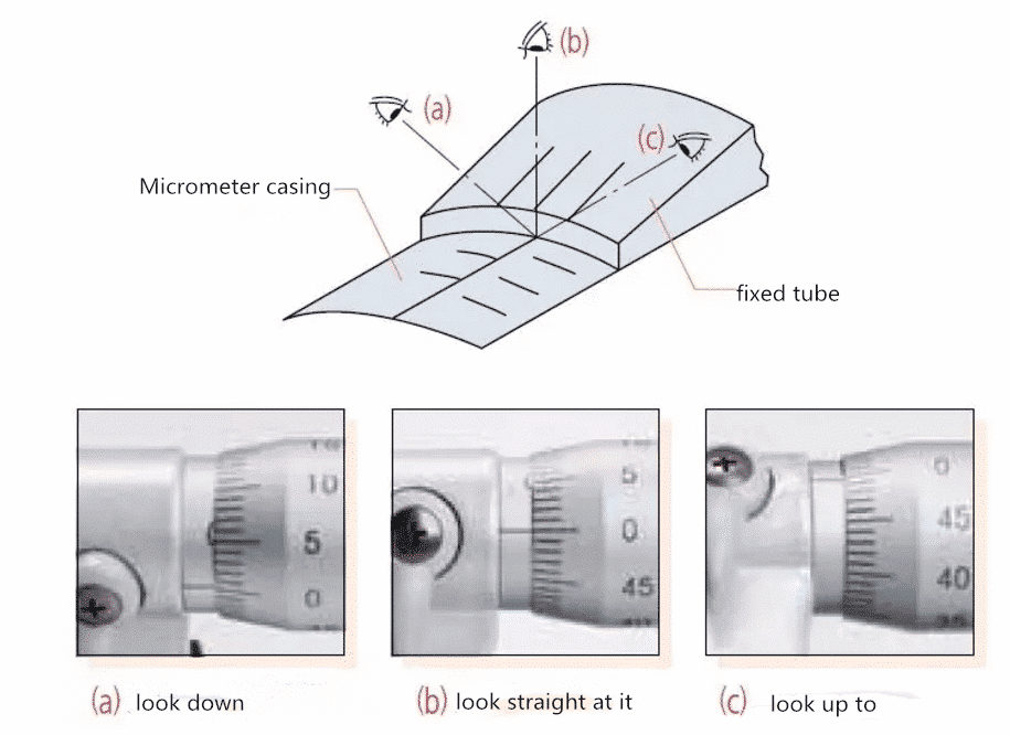 Do You Really Know How to Use Micrometer? 2