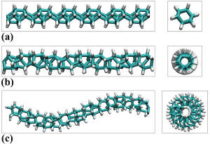 carbon nanowires