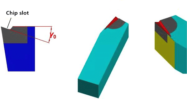 3 Steps to Understanding and Choosing Various Angles of Cutting Tools 9