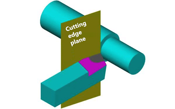 3 Steps to Understanding and Choosing Various Angles of Cutting Tools 5