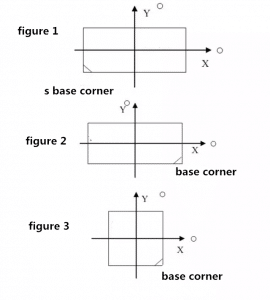 What's the standard tolerance of mold in CNC programming process? 13