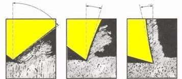 How to deal with the chipping of cast iron's machining ? 6