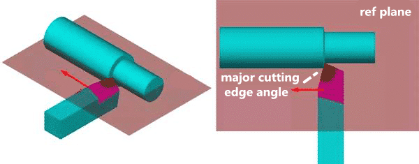 3 Steps to Understanding and Choosing Various Angles of Cutting Tools 11