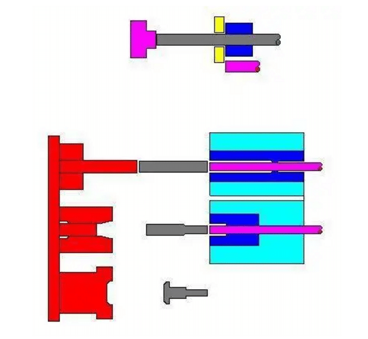 Difference between Cold Heading and Cold Extrusion 2