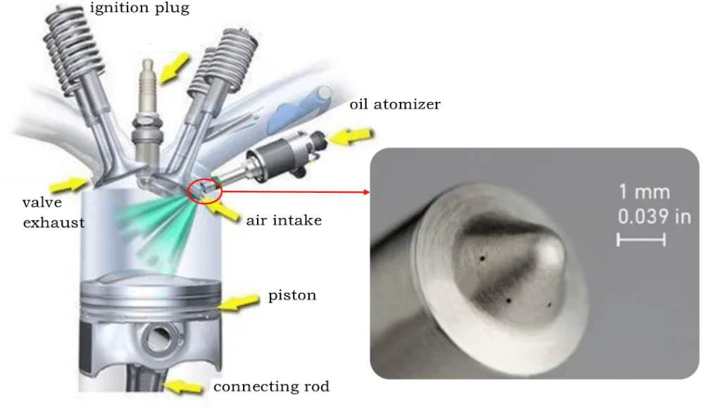 What Method is Efficient and Reliable for Micro Machining Less than 150 μm? 1