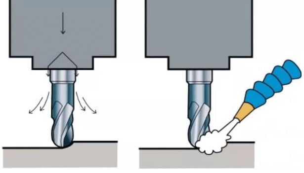 When to Use Wet Milling or Dry Milling? 4