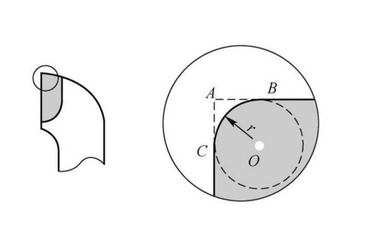 Useful CNC machining terms 5