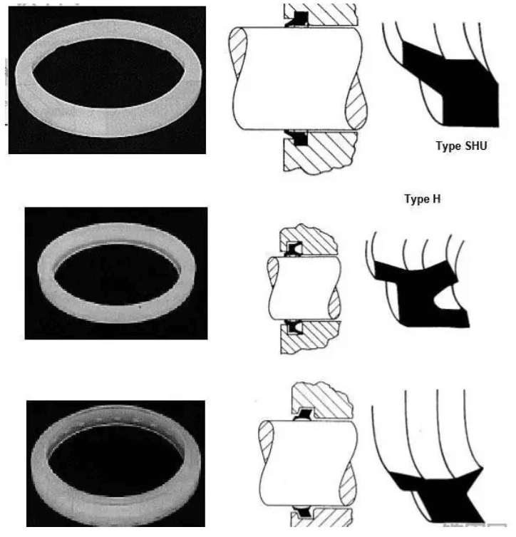 Few Common Piston Sealing Rings You will Meet in Industrial Fields 6