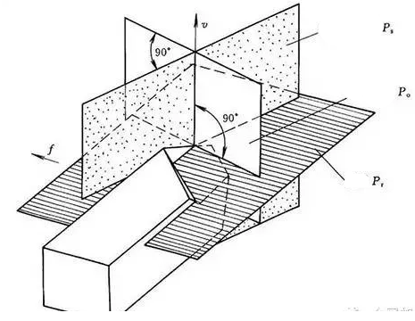 A n Useful introduction about Grinding Carbide Insert 2