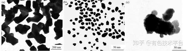 How to "Make" Metal Micro Powder? 2