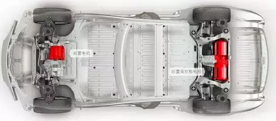 Aluminum alloy in Automobile car industry 9