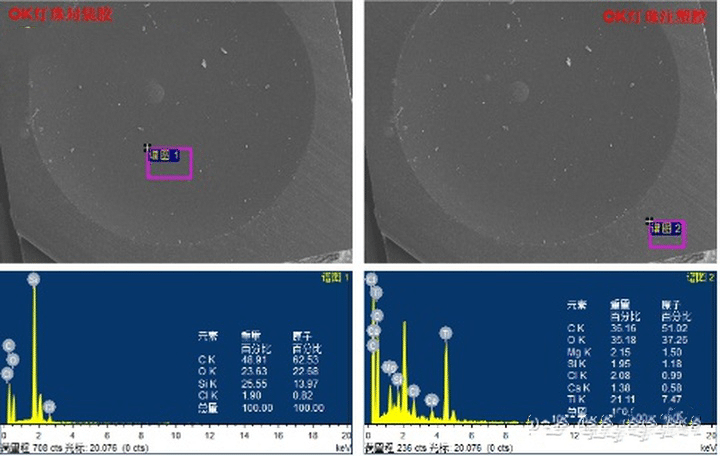 What is X-ray Energy Spectrometer for Metallographic Analysis(EDS) 2