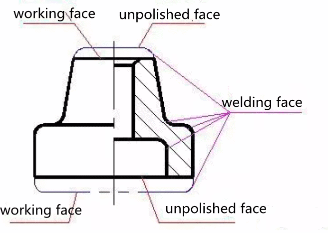 What is the optimal structure of mechanical part drawing 3