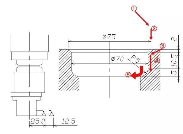 What is the U-axis Machining Center? 15