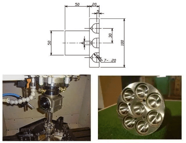 What is the U-axis Machining Center? 7