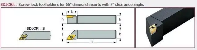 About turning inserts: 3 steps TO MAKE A PERFECT COMBINATION WITH INSERT AND TOOL BAR 11