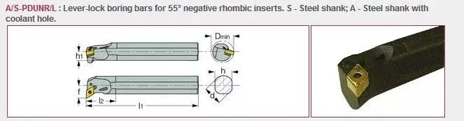 About turning inserts: 3 steps TO MAKE A PERFECT COMBINATION WITH INSERT AND TOOL BAR 13