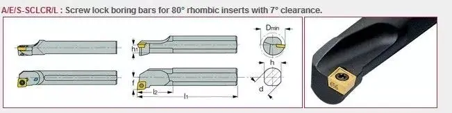 About turning inserts: 3 steps TO MAKE A PERFECT COMBINATION WITH INSERT AND TOOL BAR 17