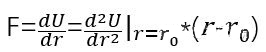 Why is young's modulus almost not affected by the 3 factors: material composition, microstructure, and processing state? 7