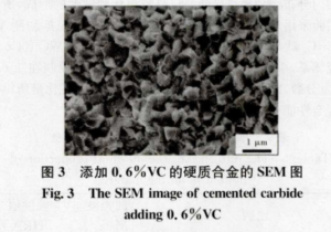 The Most 2 Effective Carbide Grain Inhibitor for WC-Co Carbide 4