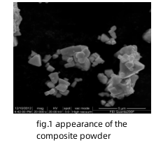 Effects of Wet?milling Time on Microstructure and Properties of YG8（ISO K30) Cemented Carbide 3