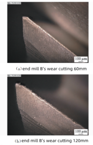 What are the 3 Points of Influence?will TaC (NbC) Have on the Wear of Carbide?End Mills? 8