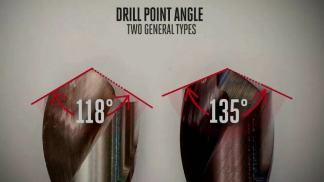 Three Basic 3 Key Points about how to Choose Suitable Twist Drill 31