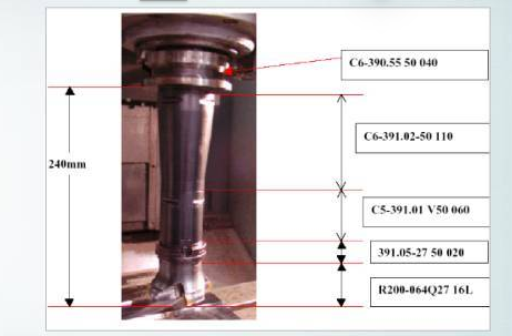 What is cutting vibration and 8 feasible methods to eliminate it？ 5