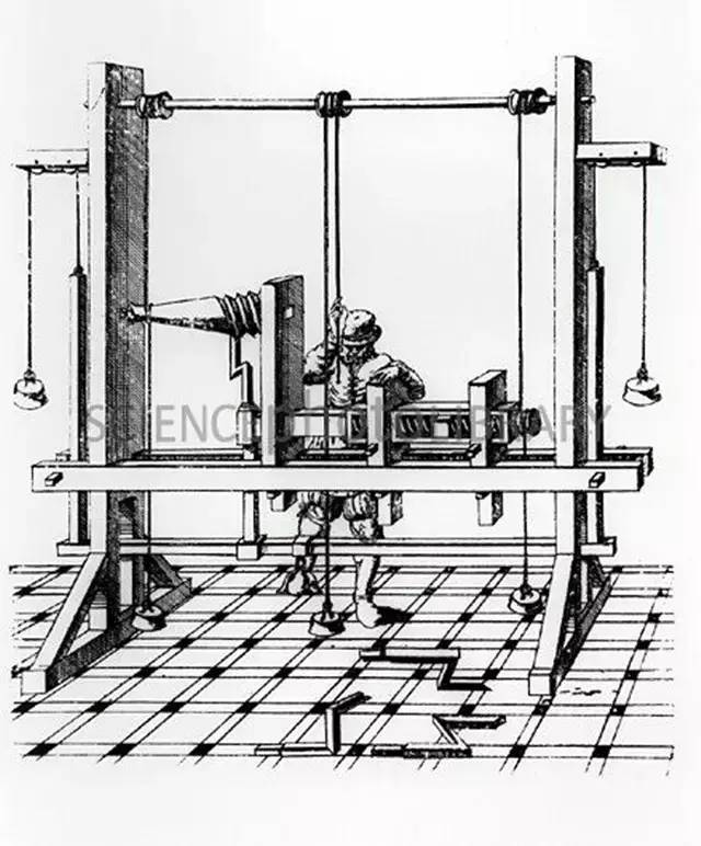 The 4 Interesting Development History of the 4th Generation lathes 3