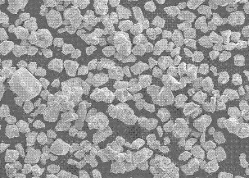 How to Manufacture Coarse-Grained WC Using Activated Additive Method 3