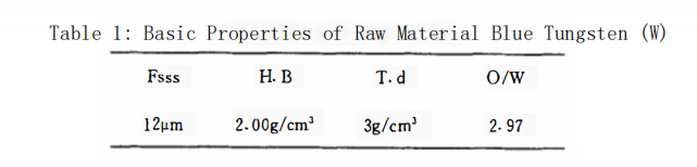 How to Manufacture Coarse-Grained WC Using Activated Additive Method 4