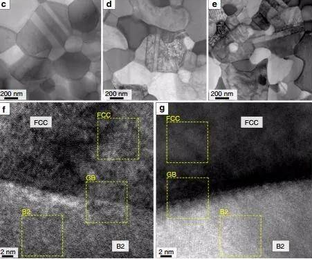 A NEW APPROACH to ENHANCING the INTERFACE COHERENCY in NANO CARBIDE. 7