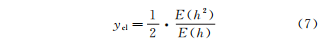 How To Calculate the Surface Roughness in Ball-end Milling 12