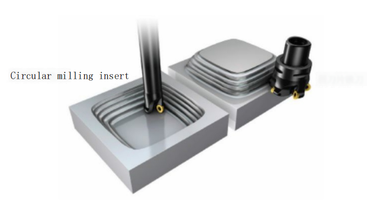 How to Select?a?Good Form Milling Cutters? 2