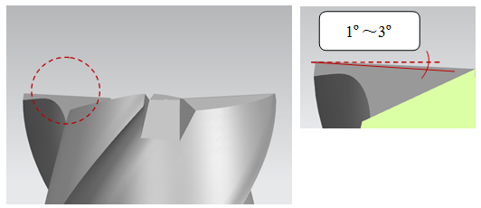 Three important parameters to consider when selecting an end mill 9