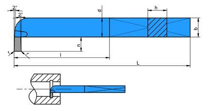 14 Types of Lathe Tools and Usages of Them 12