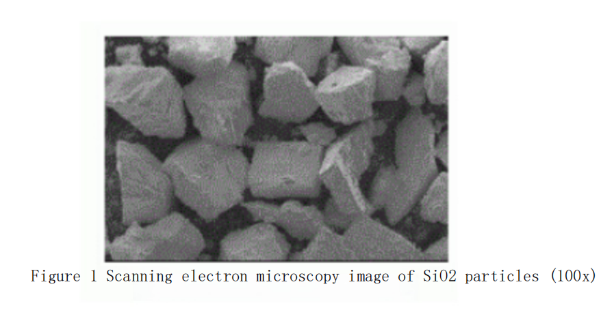 Study on the Erosion-Wear Performance of YG8 carbide 2