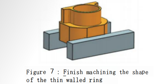 The Milling Method for Thin-Walled Ring and Composite Structures with Weak Stiffness 8